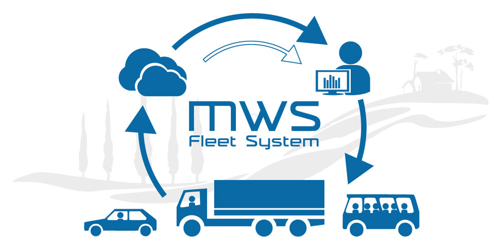 MWS fleet service